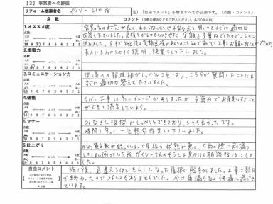 カバー工事は高いイメージがありましたが、予算内でお願いすることができて満足しています。