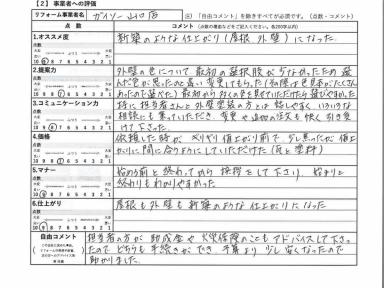 助成金や火災保険のこともアドバイスしてくださいました！