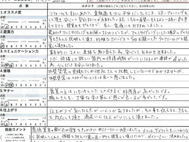金銭面も不安でしたがマネープランニングをして頂いて安心しました。