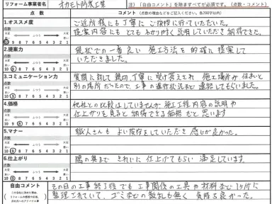 親切・丁寧で工事の進捗状況なども連絡してもらいました。