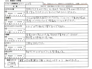 屋根も当初は塗装のみの予定でしたが葺き替えも行ったことにより安心して住めるようになりました。