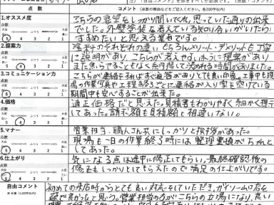 塗料のそれぞれの違いメリット・デメリットも丁寧に説明があり適正価格だと思った