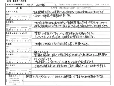 サンプルを前に工法の違い・耐用度等のメリット・デメリットについて詳しく説明していただき、我が家に合った施工方法を判断できた。